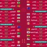 دوري المجموعات بقطر