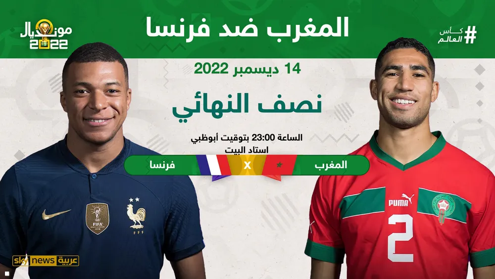 المغرب فرنسا