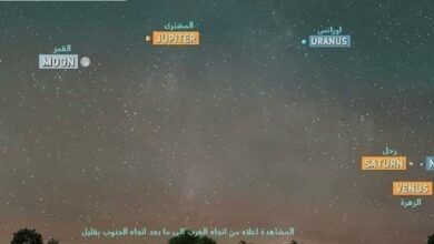 تترقب الأوساط الفلكية في السودان السبت المقبل ظاهرة "اصطفاف الكواكب"، حيث تظهر ستة كواكب في ترتيب بصري واحد عقب غروب الشمس، وفق ما أعلنت الجمعية السودانية لعلوم الفلك والفضاء.