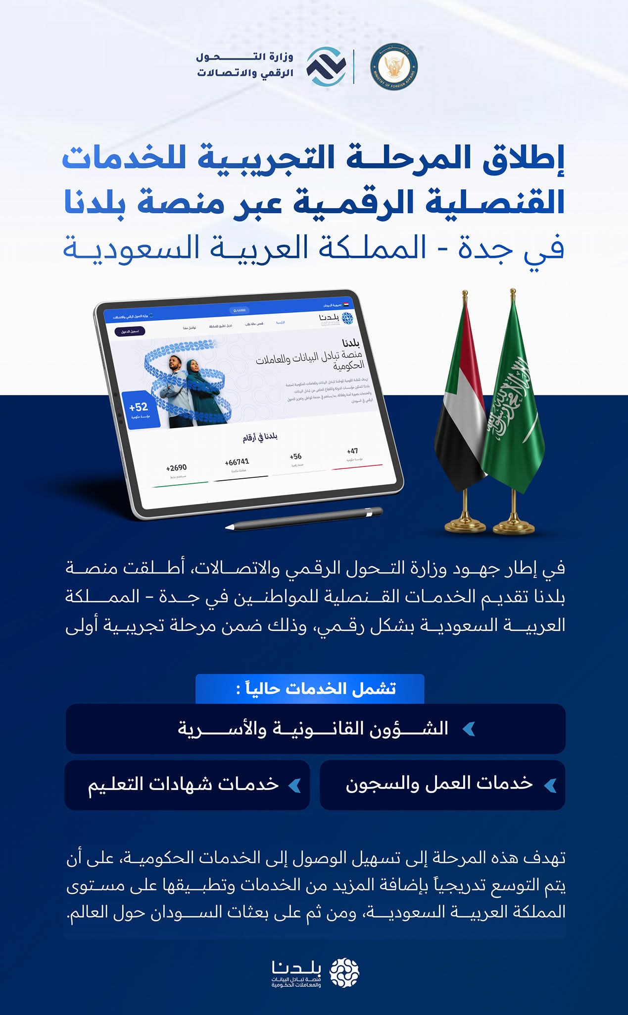 أطلقت وزارة التحول الرقمي والاتصالات الأربعاء المرحلة التجريبية لمنصة "بلدنا" للخدمات القنصلية الرقمية للمواطنين السودانيين في جدة، في خطوة تهدف إلى تسهيل الإجراءات الحكومية وتوفير الوقت والجهد على المواطنين.