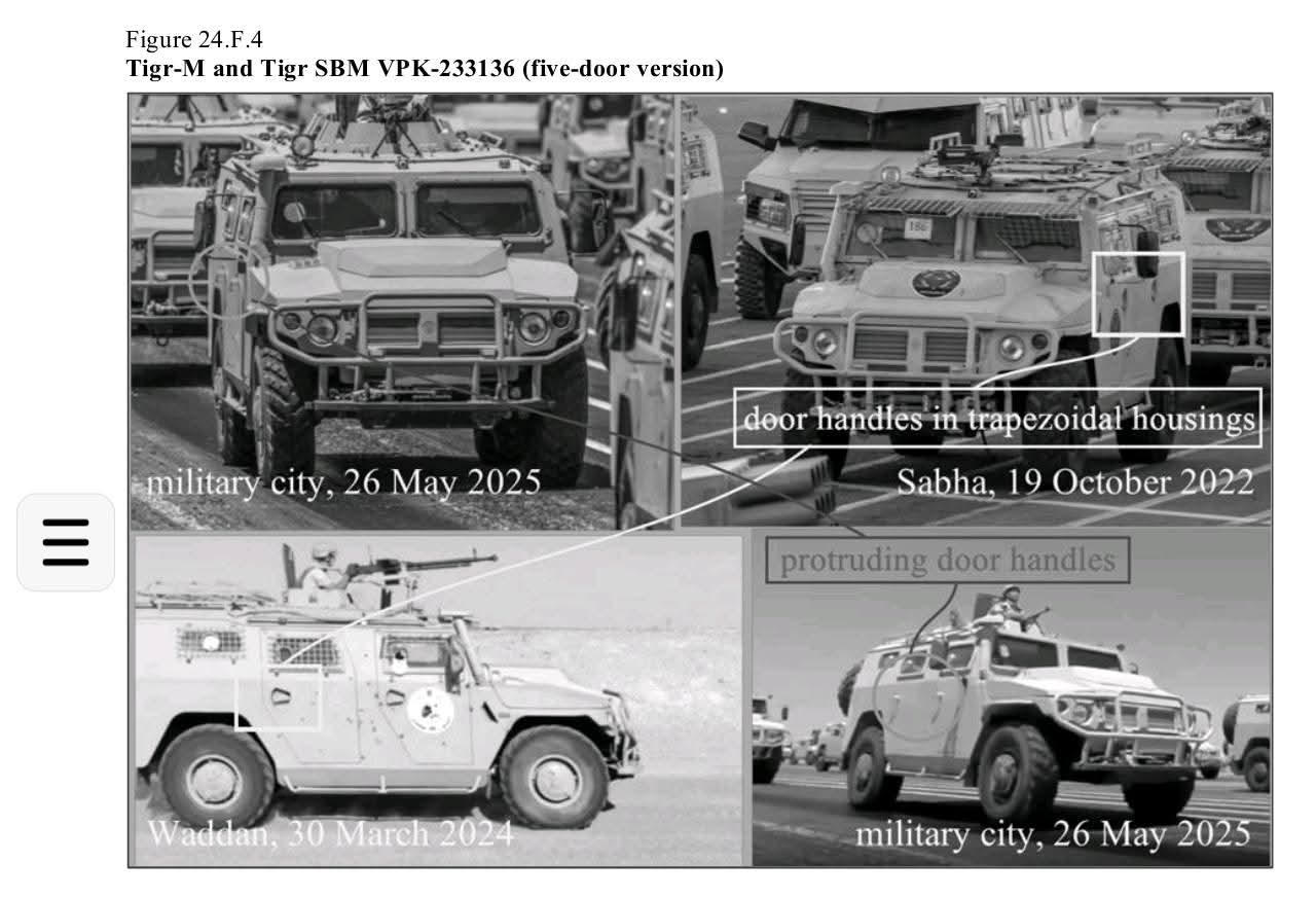 كشف تقرير حديث صادر عن لجنة خبراء الأمم المتحدة المعنية بليبيا، بتاريخ 24 مارس 2026، عن شبكة إقليمية معقدة لدعم العمليات العسكرية في السودان، تورطت فيها أطراف ليبية وإقليمية، عبر توفير ممرات لوجستية وإمدادات عسكرية لصالح قوات الدعم السريع، في تطور يعكس اتساع رقعة الحرب وتشابكها خارج الحدود.