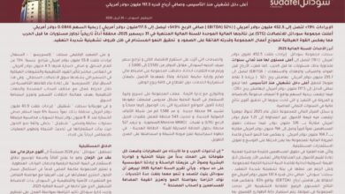 أعلنت مجموعة سوداتل للاتصالات عن تحقيق صافي أرباح قياسي بلغ 117.5 مليون دولار خلال السنة المالية 2025، في واحدة من أقوى نتائجها المالية خلال السنوات الأخيرة.